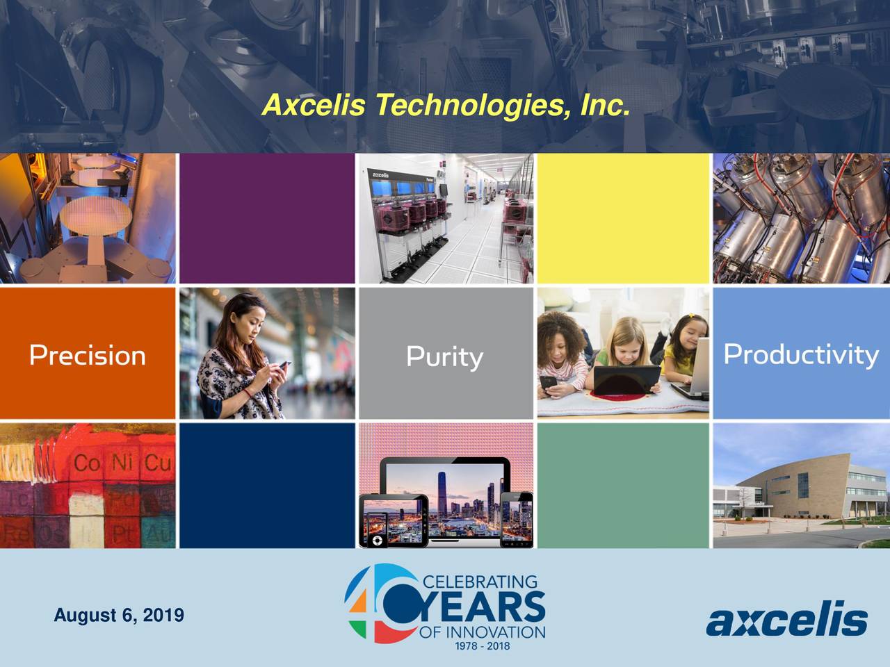 Axcelis technologies stock price