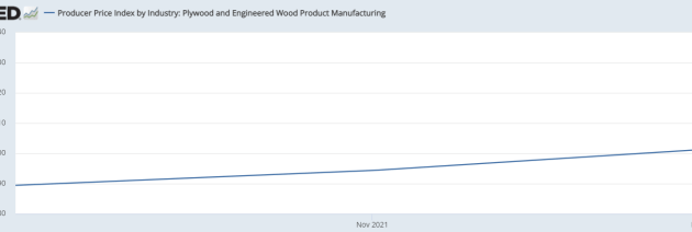 Boise Cascade Stock Price A Comprehensive Analysis