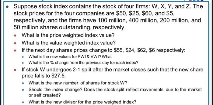 Fiw stock price