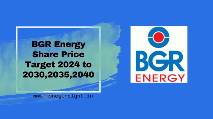 Bgr energy stock price