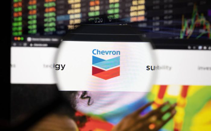 Chervon stock price