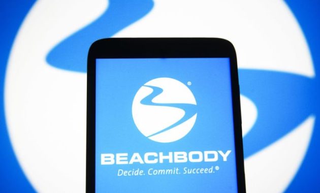 Beachbody Stock Price A Comprehensive Analysis