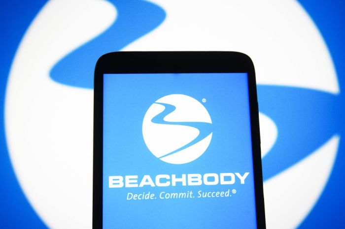 Beachbody stock price