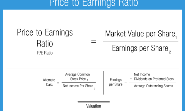 Dragonfly Stock Price A Comprehensive Analysis