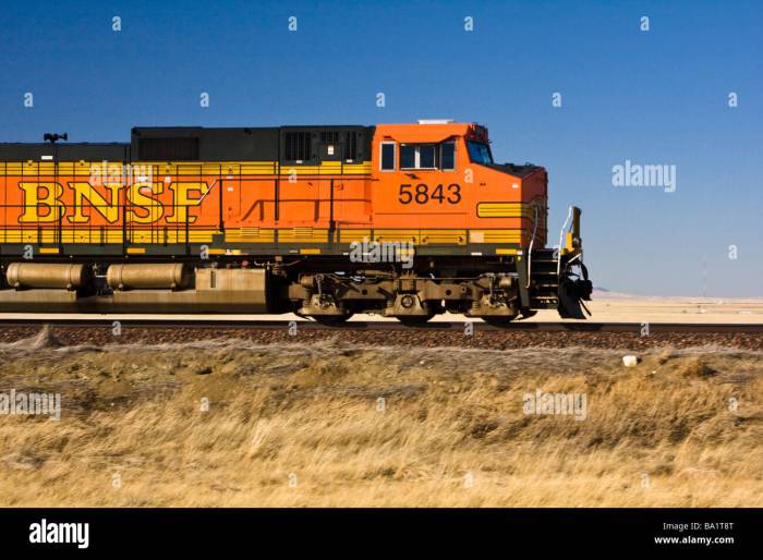 Burlington northern santa fe railroad stock price