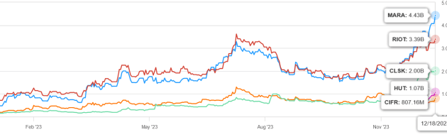 Cipher Stock Price A Comprehensive Analysis